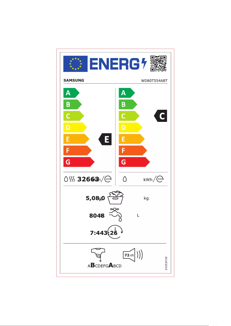 Página 1 del manual Etiqueta energética Samsung WD80T554ABT