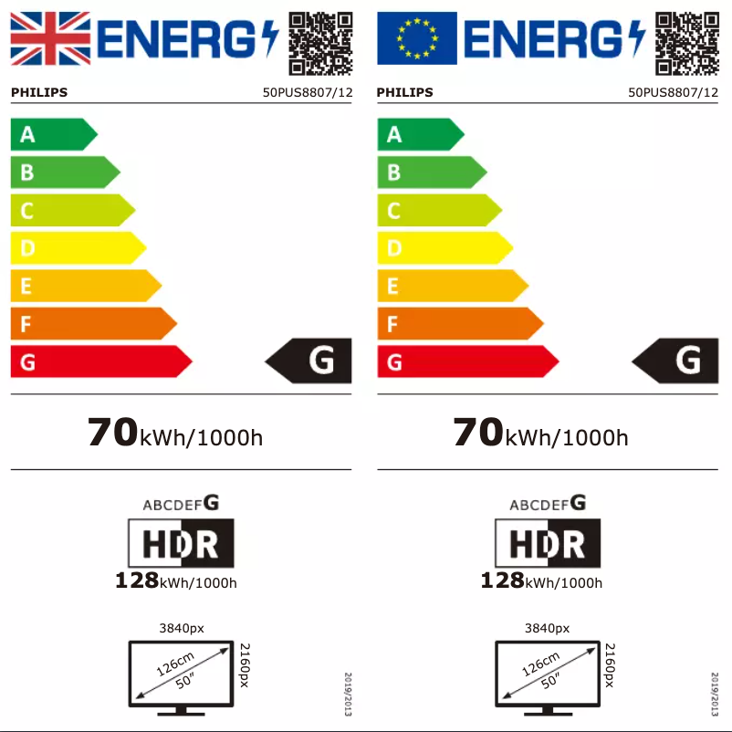 Page 1 of the manual Energy Label Philips The One 50PUS8807