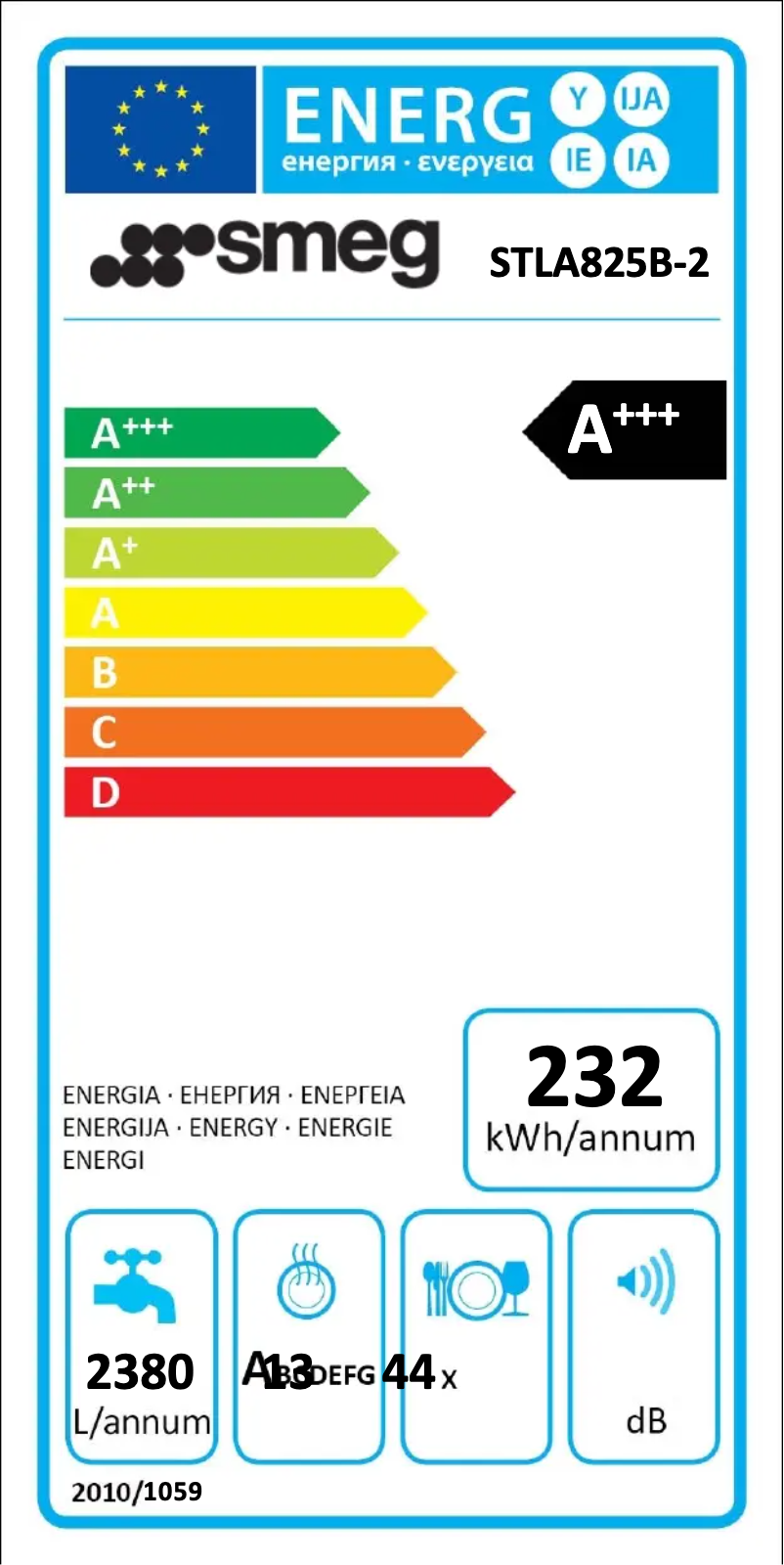 Page 1 de la notice Label énergétique Smeg STLA825B-2
