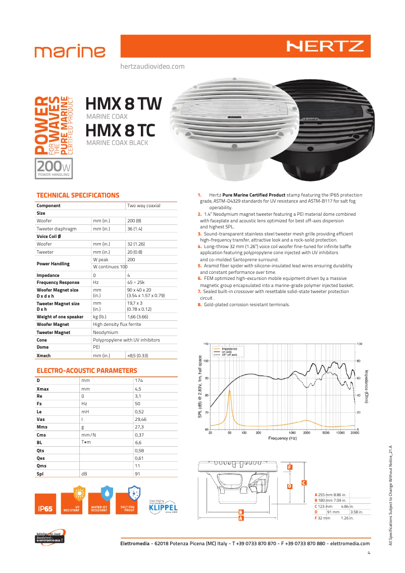 Page 1 de la notice Fiche technique Hertz Marine PowerSports HMX 8