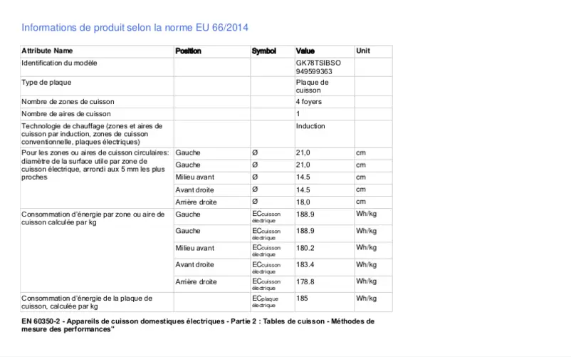 Page 1 de la notice Fiche technique Electrolux GK78TSIBSO