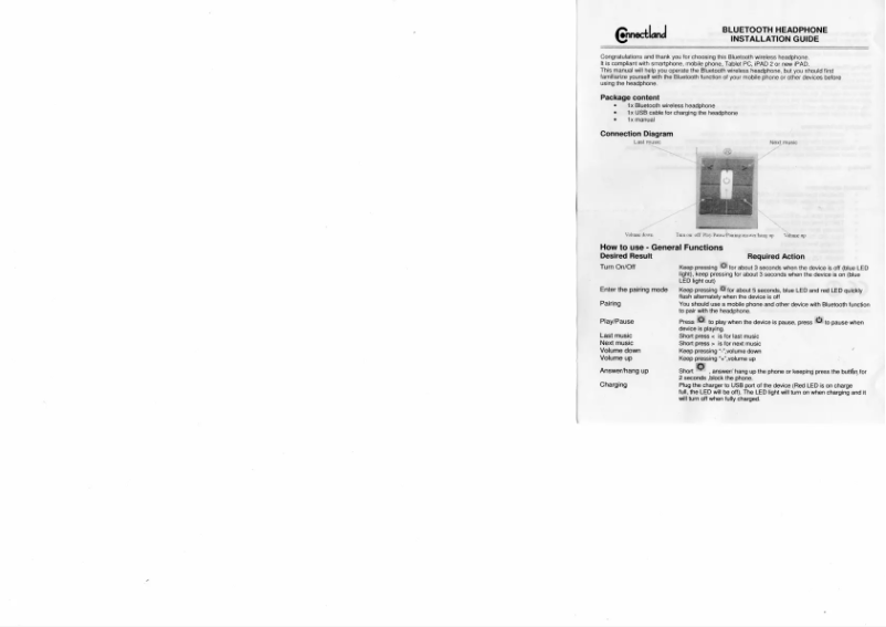 Page 1 de la notice Manuel utilisateur Syba CL-AUD23030