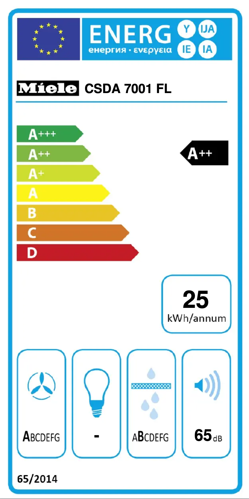 Página 1 del manual Etiqueta energética Miele CSDA 7001 FL