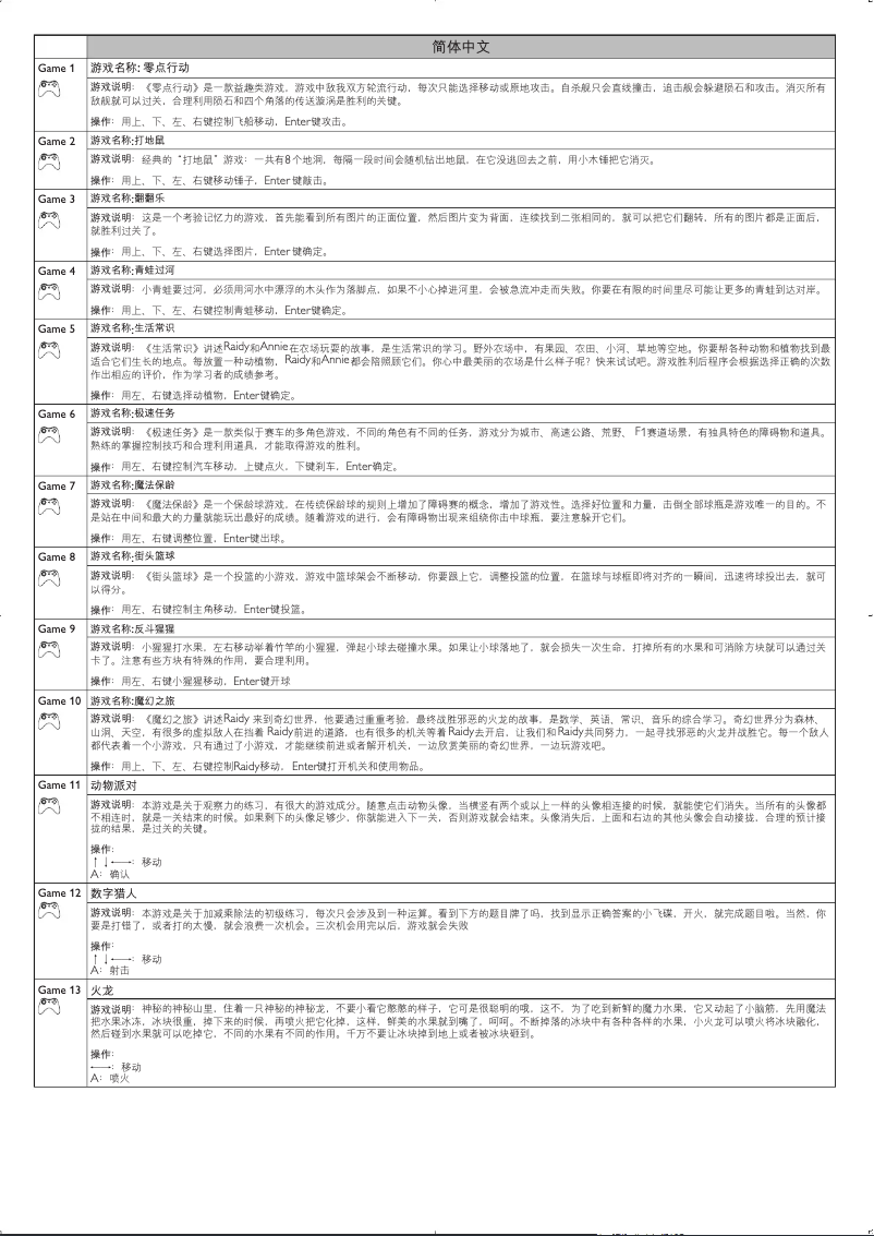 Página 1 del manual Guía de instalación Philips PD7010