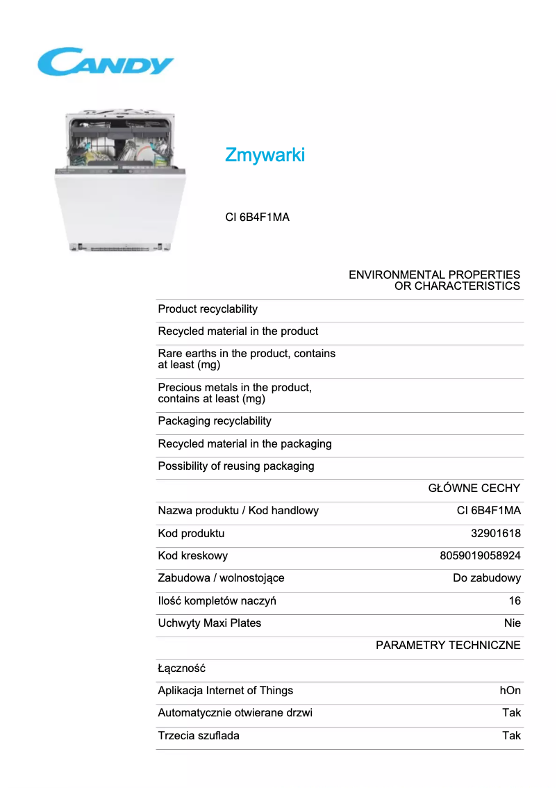 Página 1 del manual Ficha técnica Candy CI 6B4F1MA