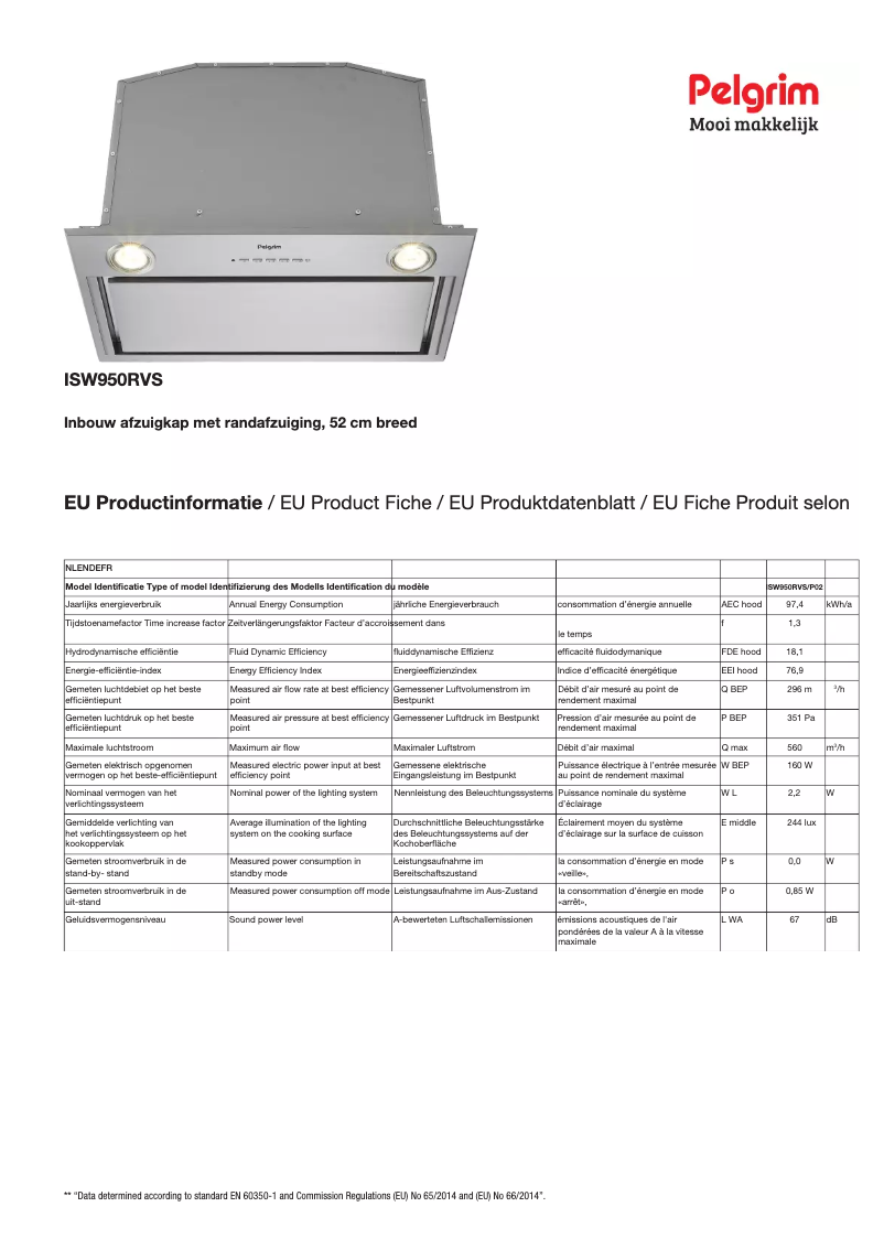 Página 1 del manual Ficha técnica Pelgrim ISW950RVS