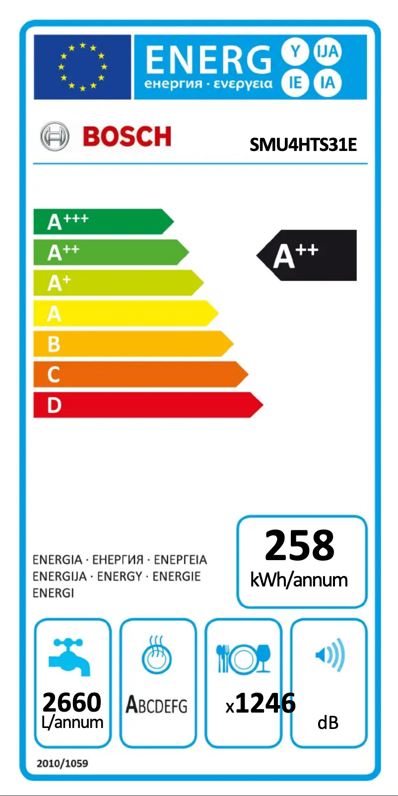 Page 1 de la notice Label énergétique Bosch Serie 4 SMU4HTS31E