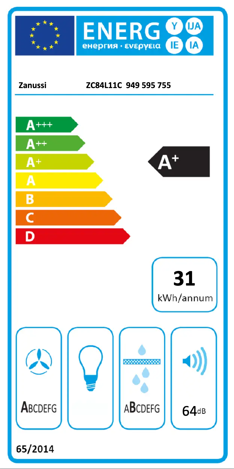 Page 1 de la notice Manuel utilisateur Zanussi ZC84L11C
