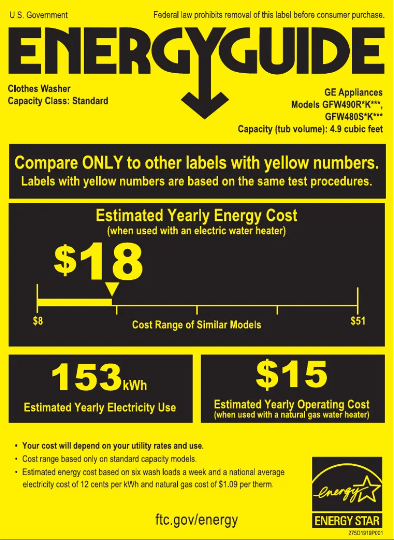 Page 1 of the manual Energy Label GE GFW480SPKDG