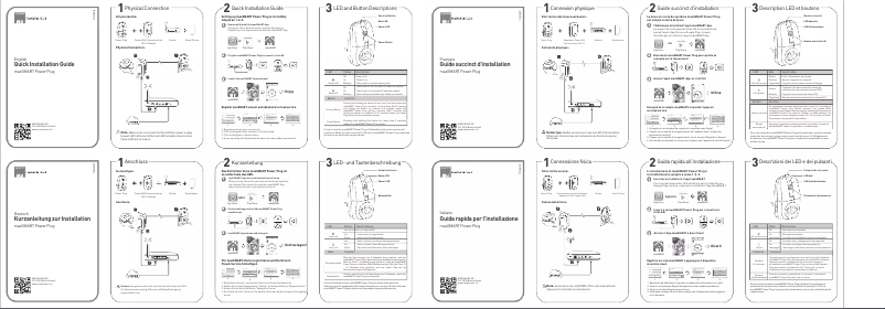 Página 1 del manual Manual de usuario maxSMART 114963
