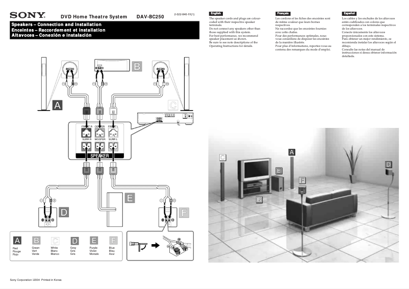 Page 1 de la notice Guide d'installation Sony DAV-BC250