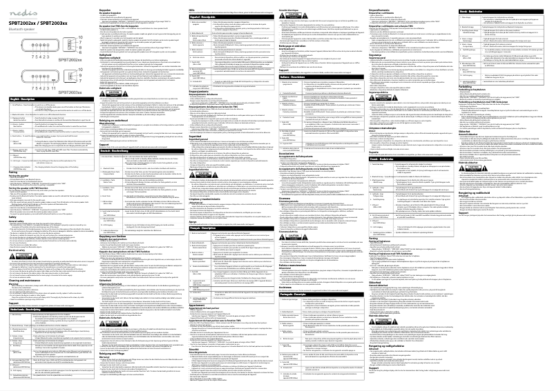 Page 1 de la notice Manuel utilisateur Nedis SPBT2002BU