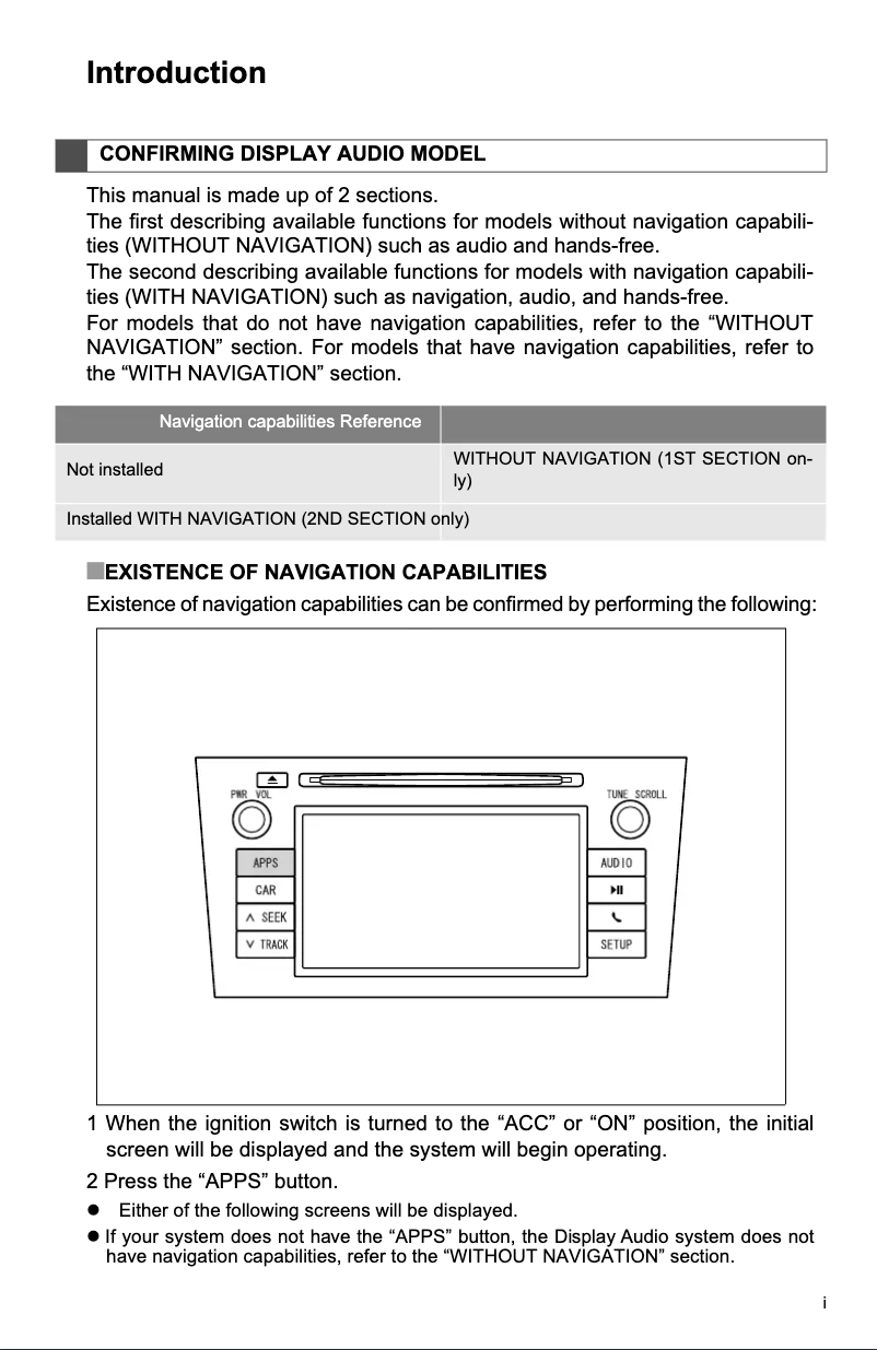 Page 1 de la notice Manuel utilisateur Toyota Prius Plug-in Hybrid (2015)