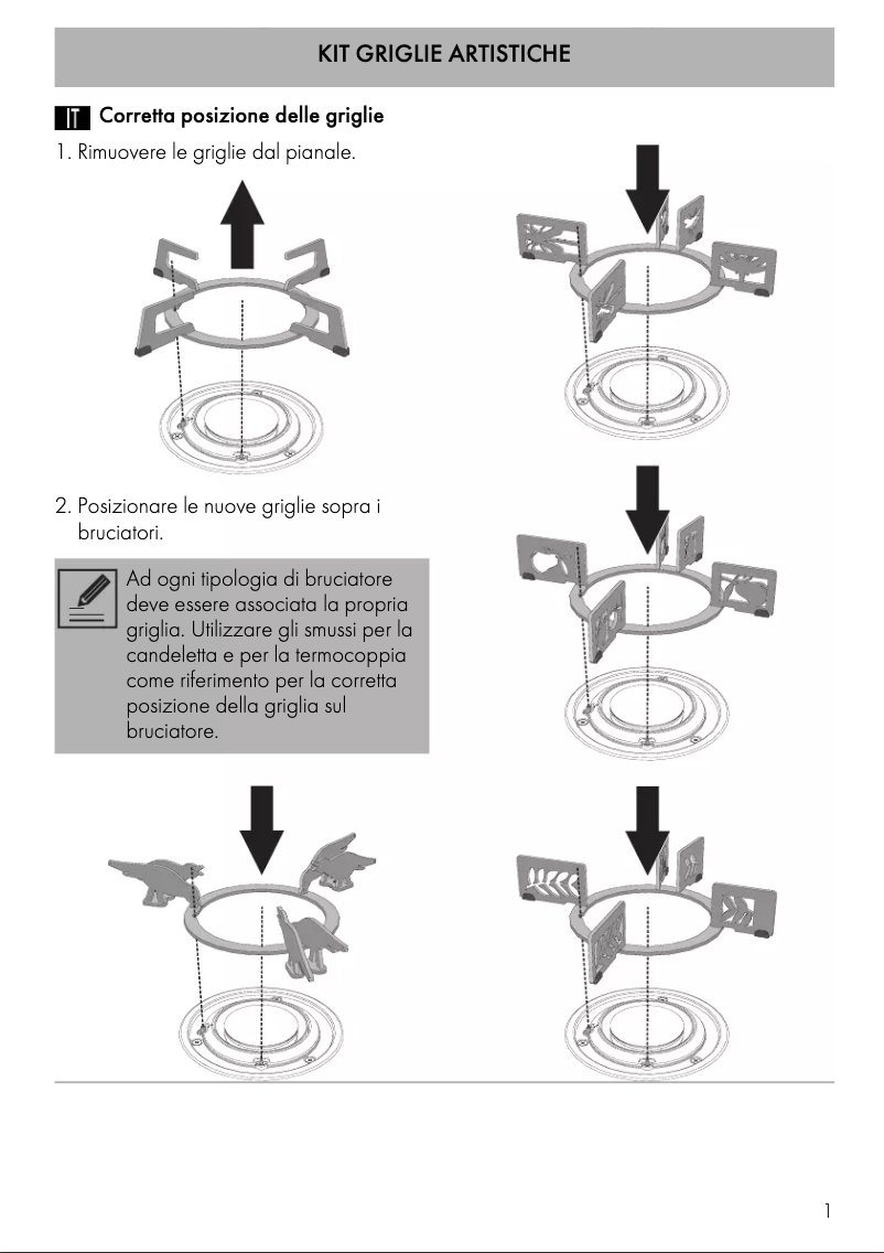 Page 1 de la notice Manuel utilisateur Smeg KPDSN100F