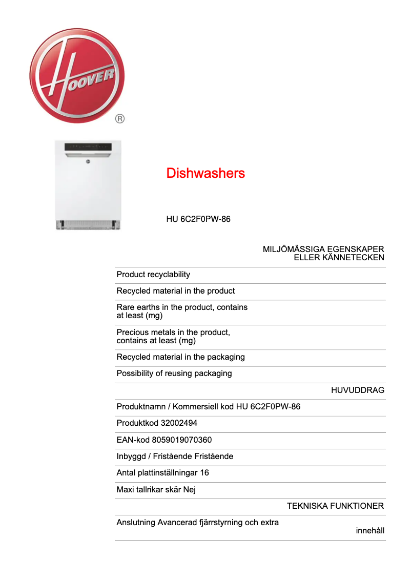 Página 1 del manual Ficha técnica Hoover HU 6C2F0PW-86