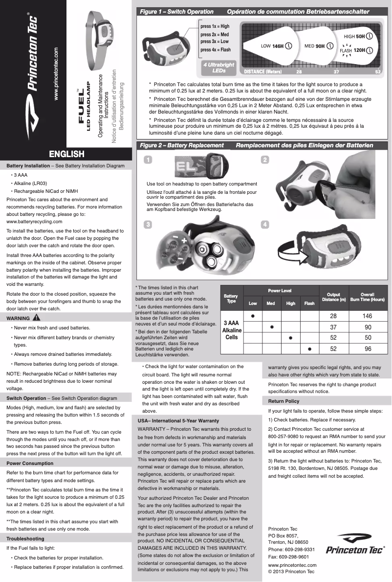 Page 1 de la notice Manuel utilisateur Princeton Tec Fuel