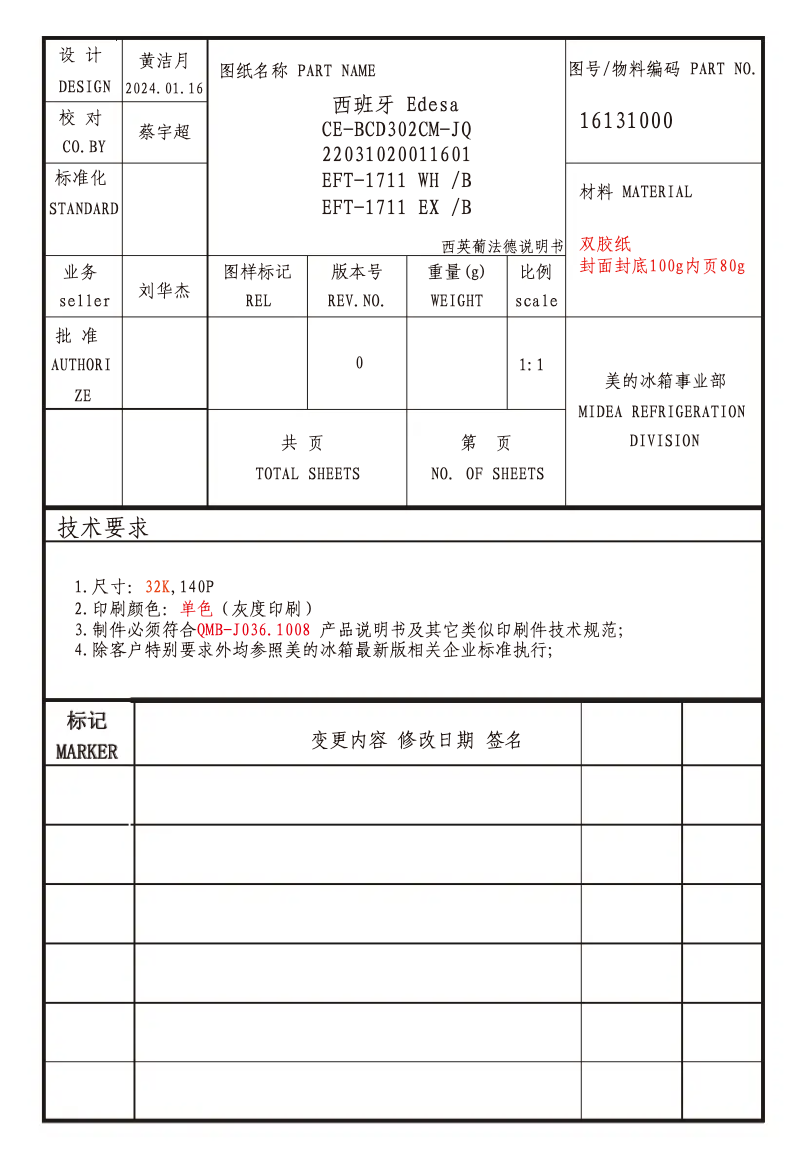 Page 1 de la notice Manuel utilisateur Edesa EFT-1711 WH