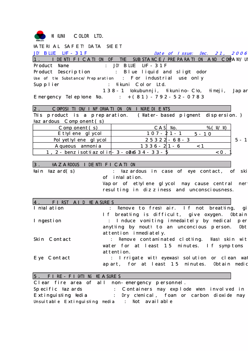 Página 1 del manual Manual de usuario Q-Connect KF02458