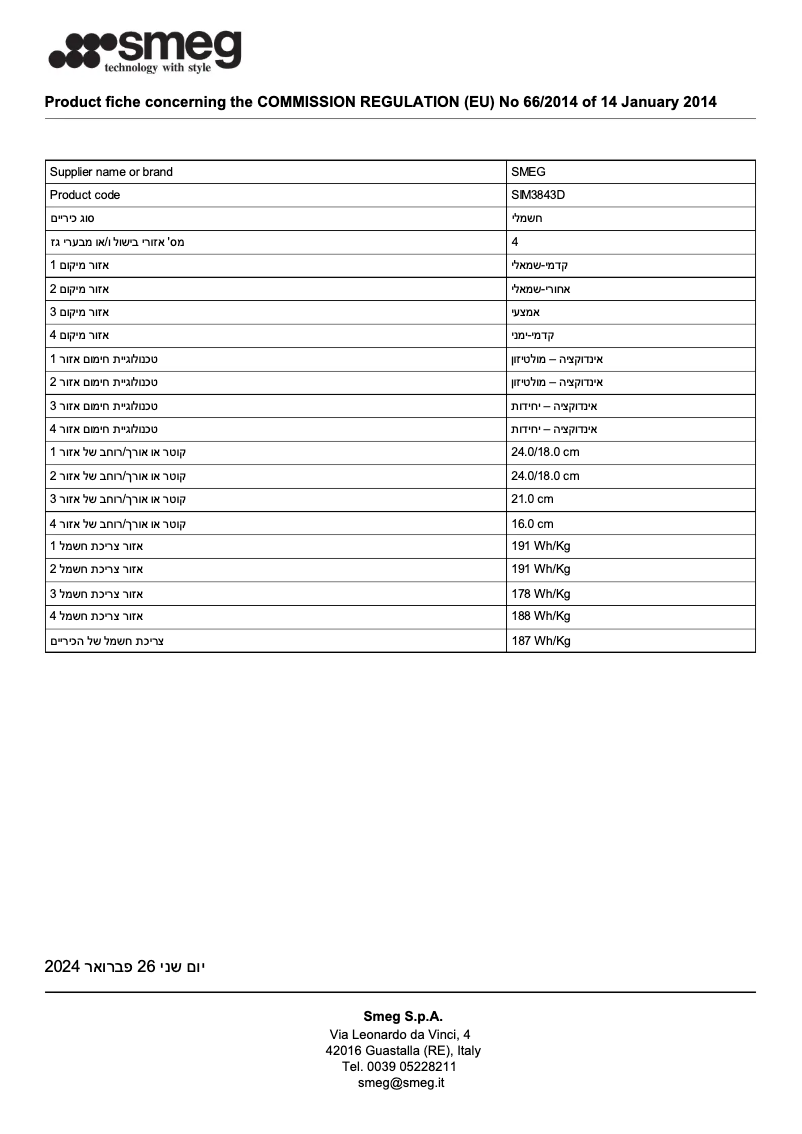 Página 1 del manual Ficha técnica Smeg SIM3843D