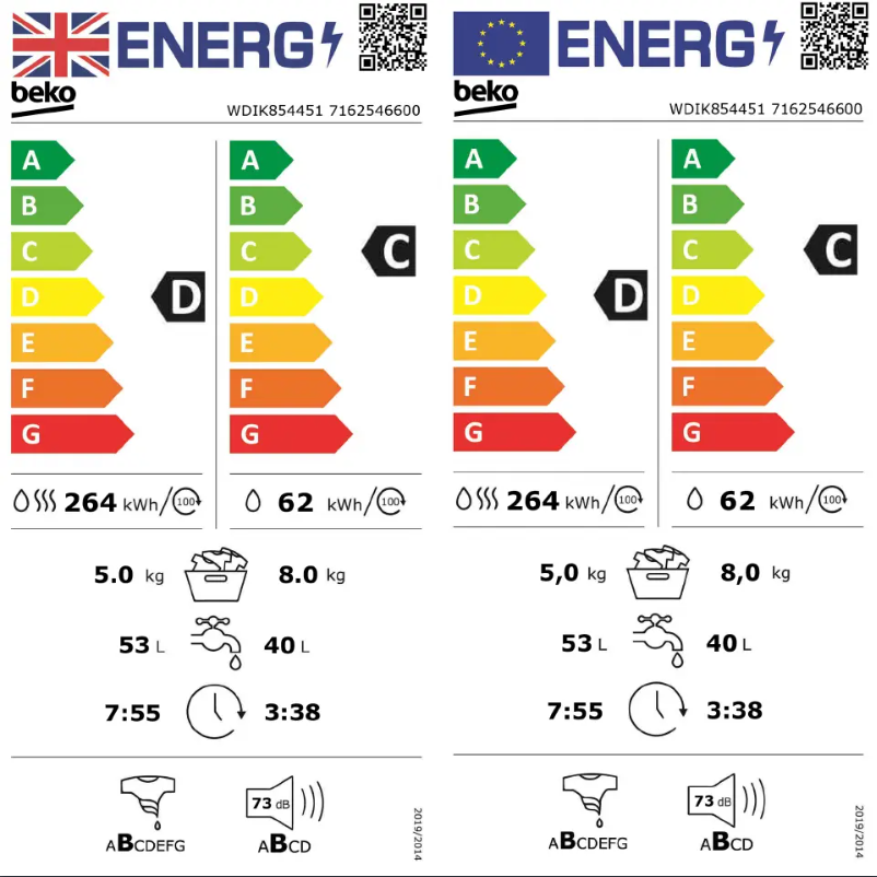 Page 1 de la notice Label énergétique Beko WDIK854451