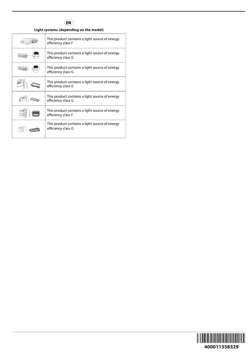 Page 1 of the manual Installation Guide Hotpoint H7NT911TWH1