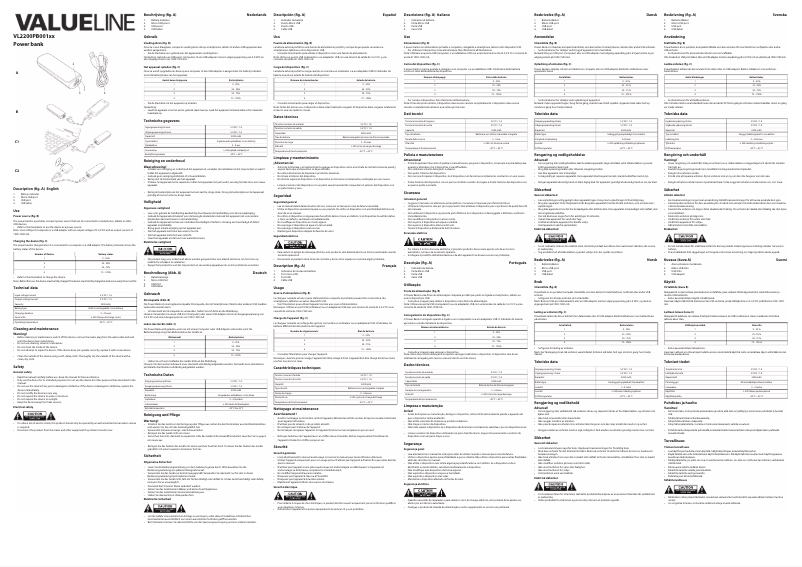 Page 1 de la notice Manuel utilisateur Valueline VL2200PB001PI
