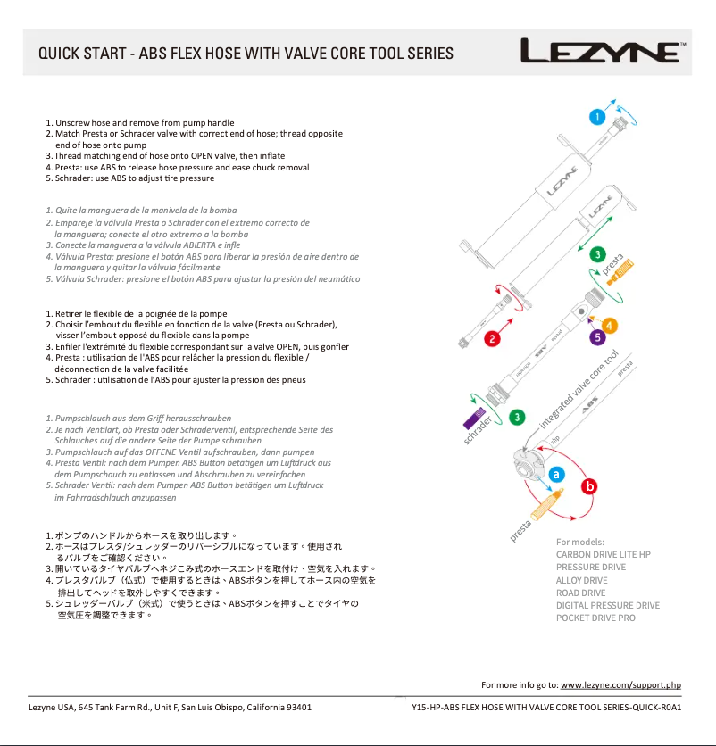 Page 1 de la notice Manuel utilisateur Lezyne Carbon Drive Lite HP