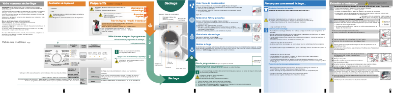 Página 1 del manual Manual de usuario Siemens WT46E304FG