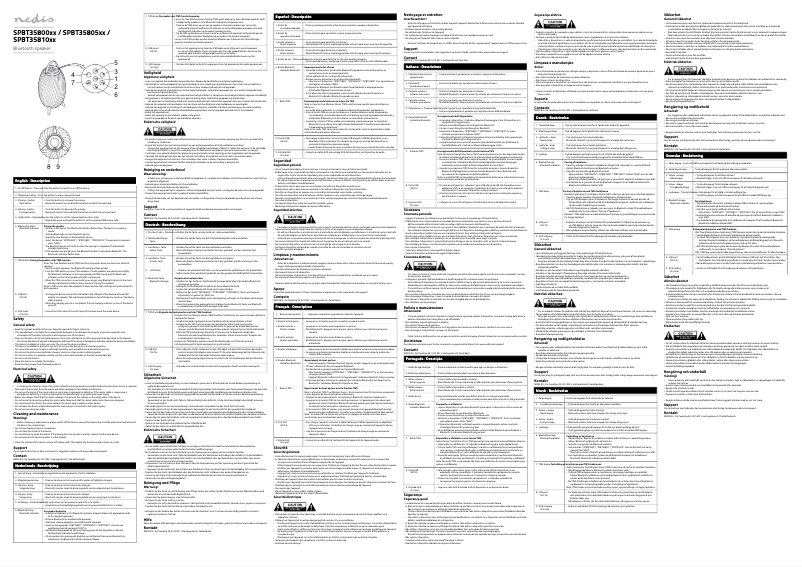 Page 1 de la notice Manuel utilisateur Nedis SPBT35805WT