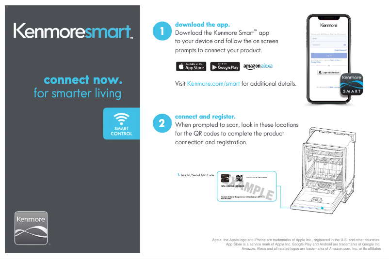 Page 1 de la notice Fiche technique Kenmore 13383