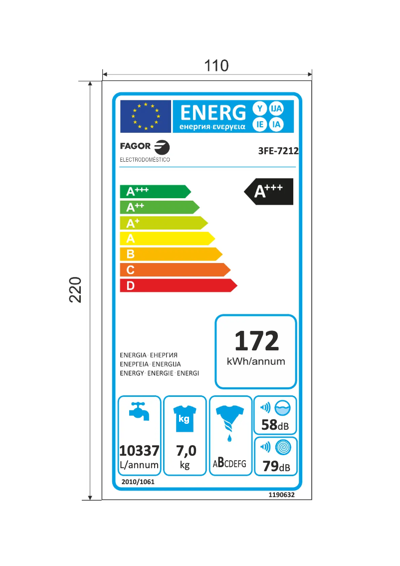 Page 1 de la notice Label énergétique Fagor 3FE-7212