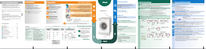 Page 1 de la notice Manuel utilisateur Bosch WAE 16163