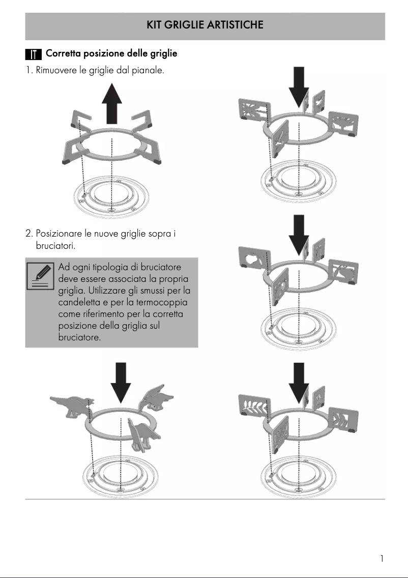 Page 1 de la notice Manuel utilisateur Smeg KPDSN100I