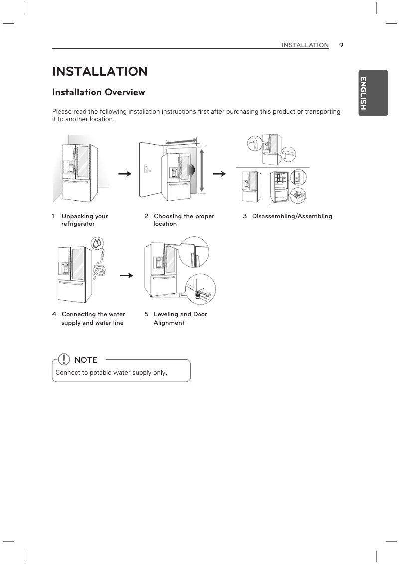 Page 1 de la notice Guide d'installation LG LFXS30796
