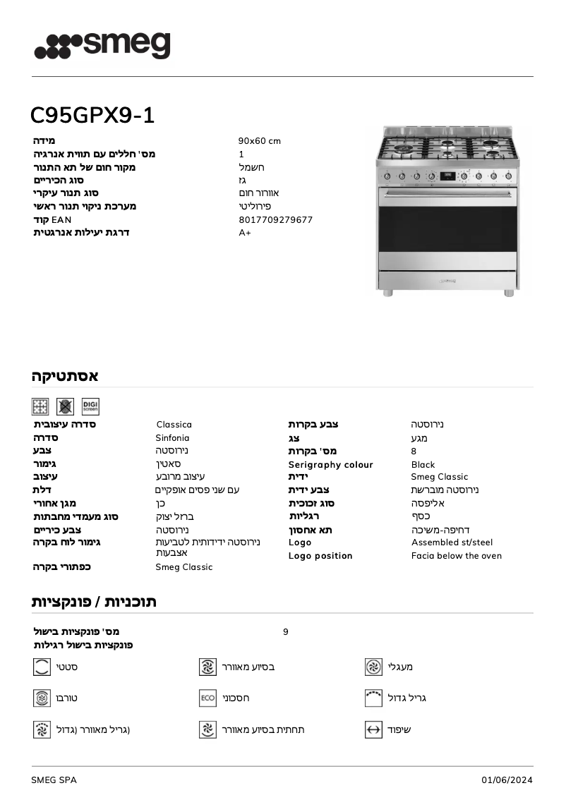 Página 1 del manual Ficha técnica Smeg C95GPX9-1