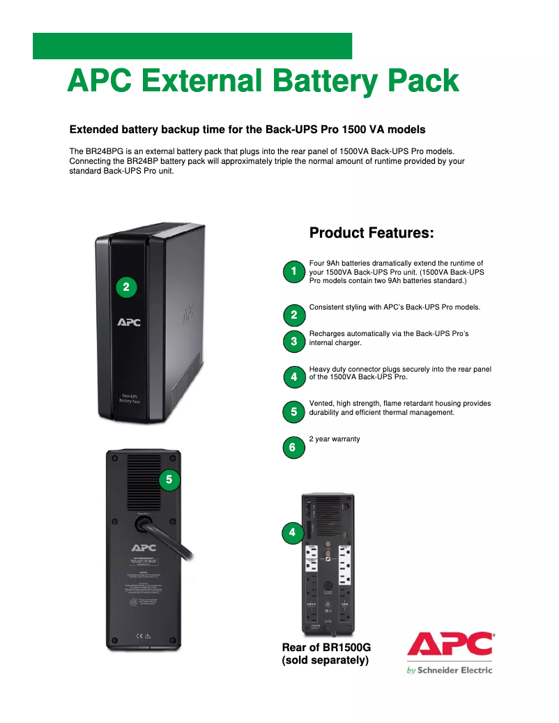 Página 1 del manual Manual de usuario APC Back-UPS Pro BR24BPG