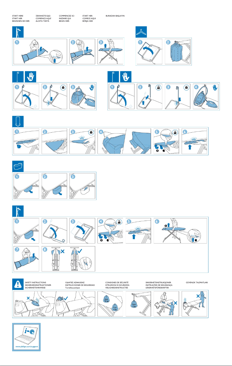 Page 1 of the manual Instruction Manual Philips Easy8 GC240