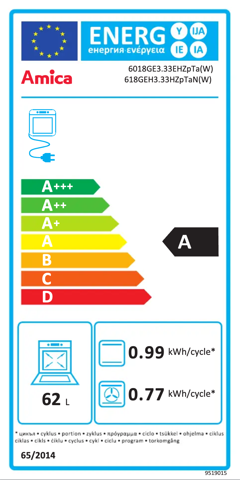 Page 1 de la notice Manuel utilisateur Amica 618GEH3.33HZPTAN(W)