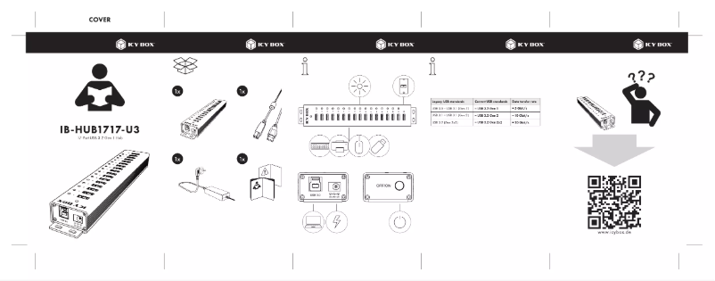 Page 1 de la notice Manuel utilisateur Icy Box IB-HUB1717-U3