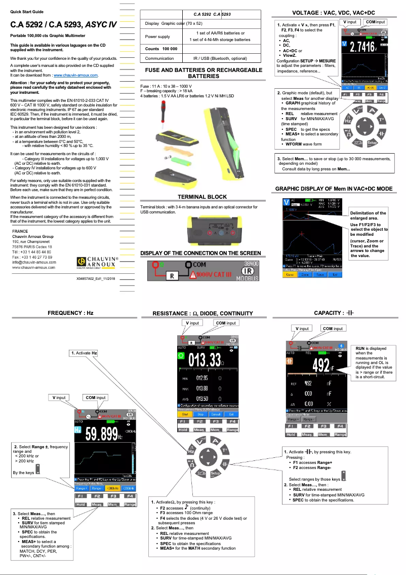 Página 1 del manual Guía de inicio rápido Chauvin Arnoux C.A 5292