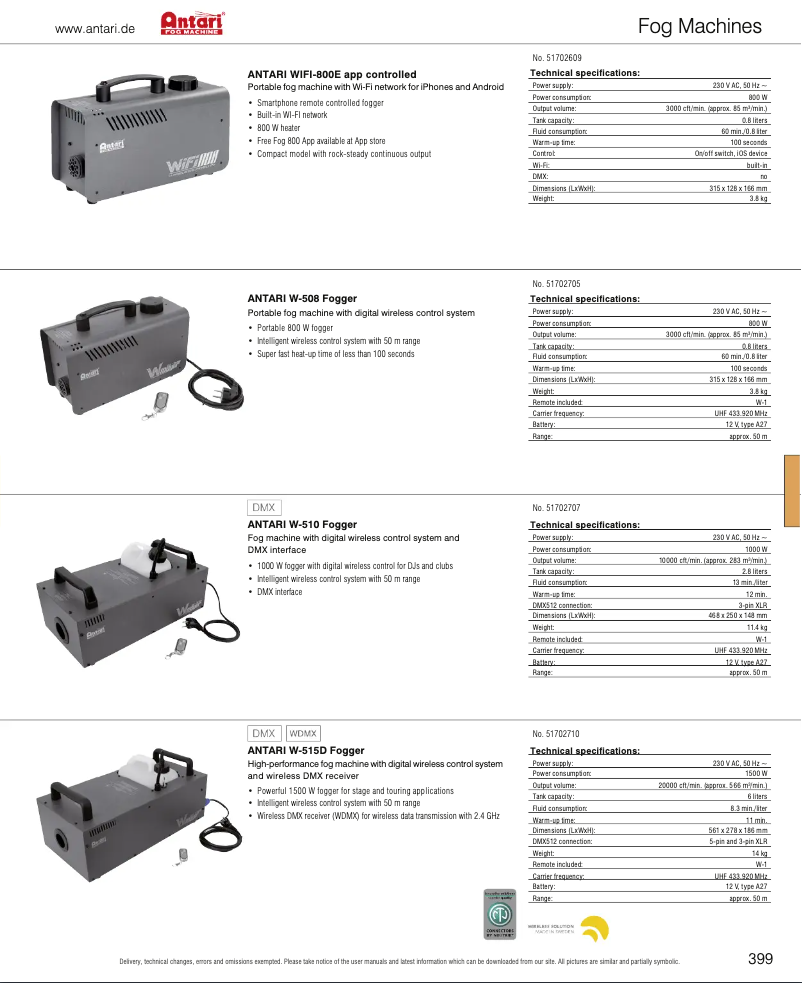 Page 1 de la notice Catalogue Antari W-515D