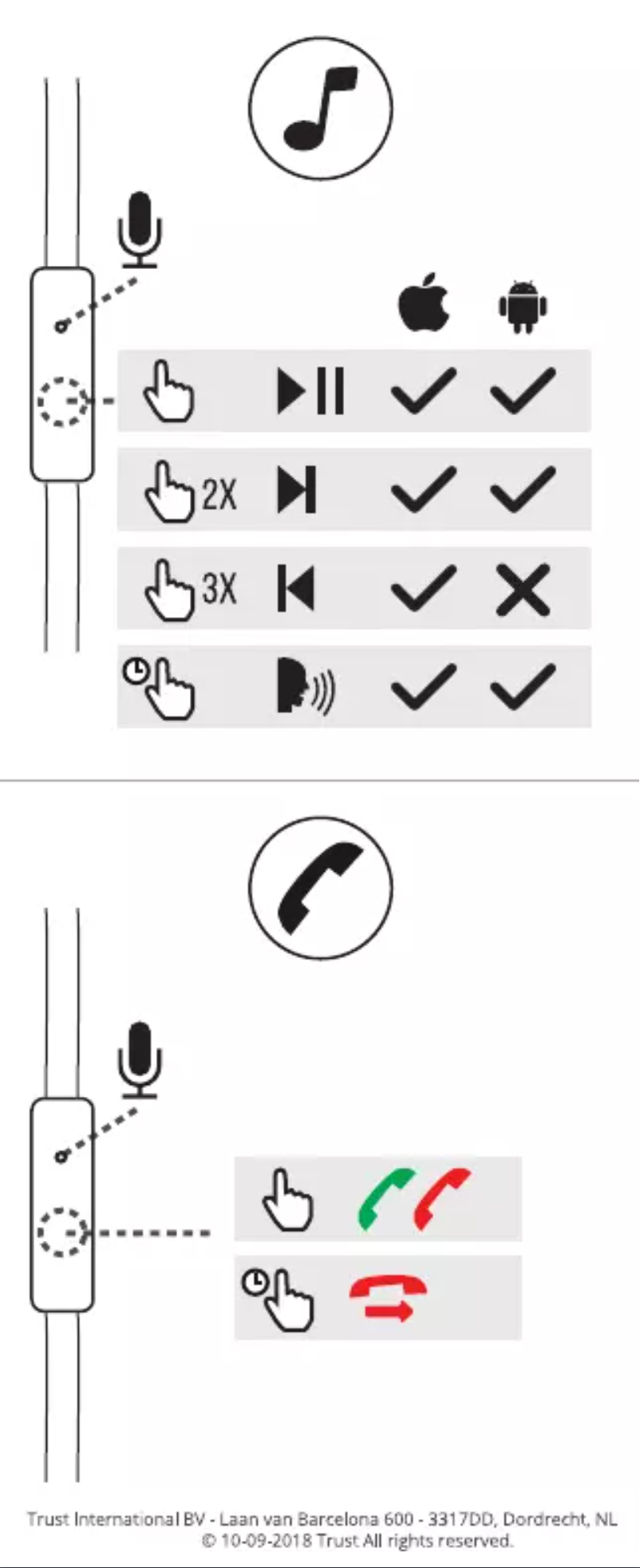 Page 1 de la notice Manuel utilisateur Trust Nano