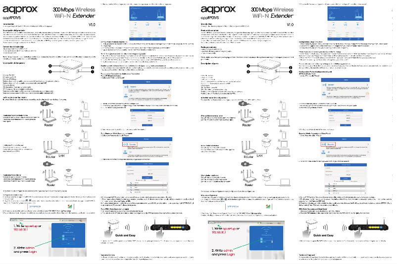 Page 1 de la notice Manuel utilisateur Approx appRP01V5