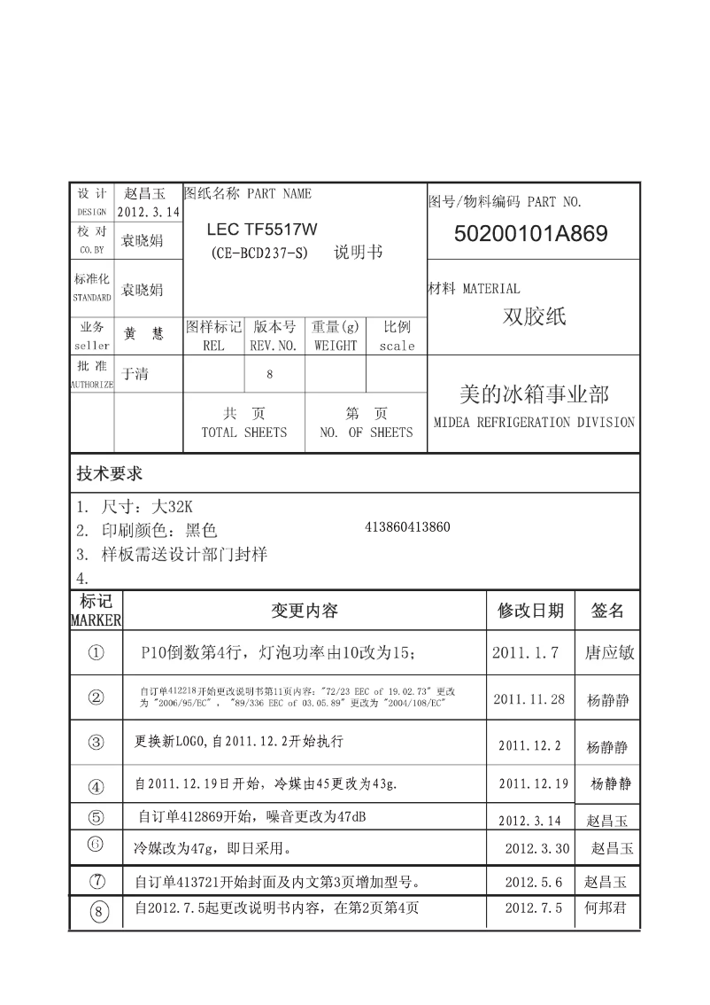 Página 1 del manual Manual de usuario LEC TF5517