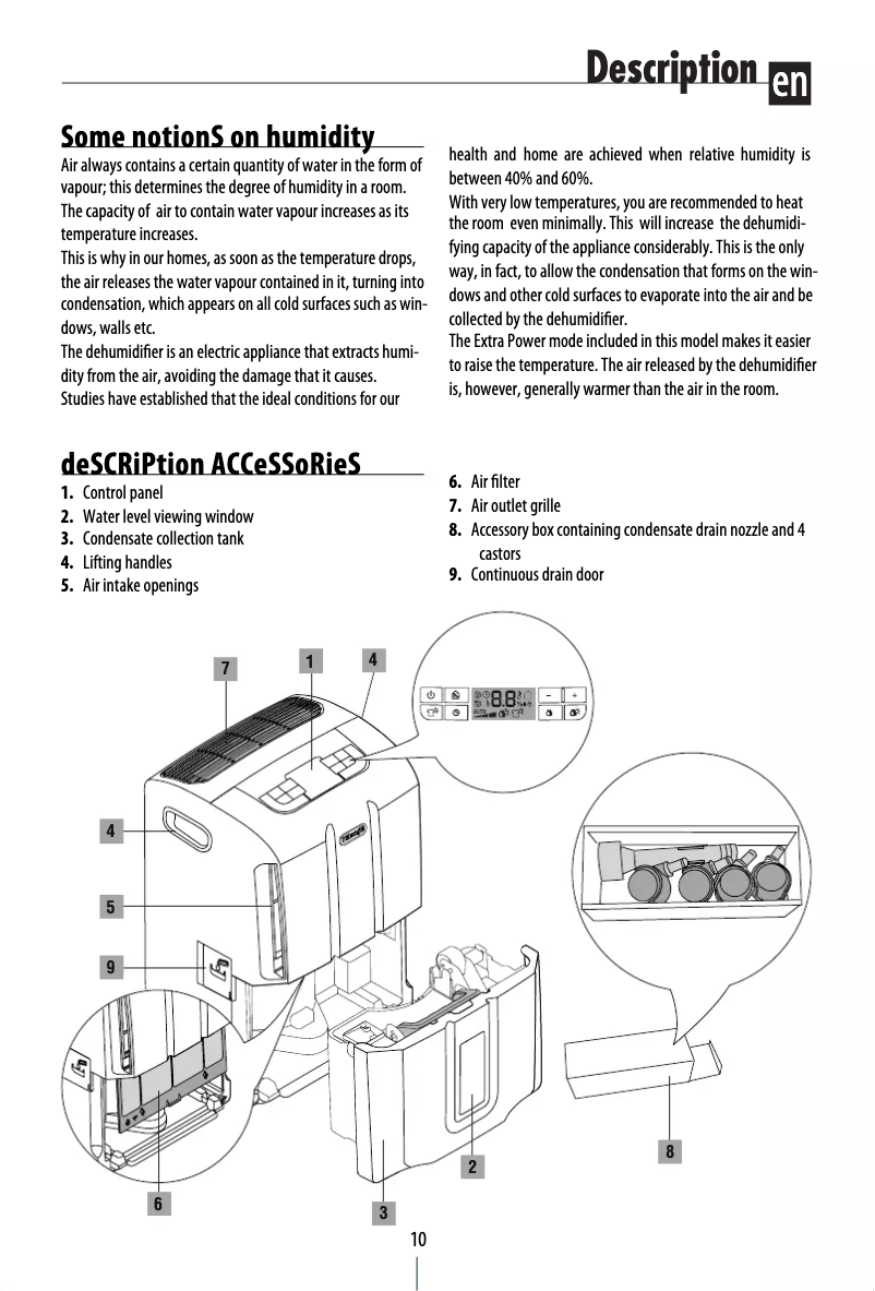 Page 1 de la notice Manuel utilisateur DeLonghi Ariadry DDS 25