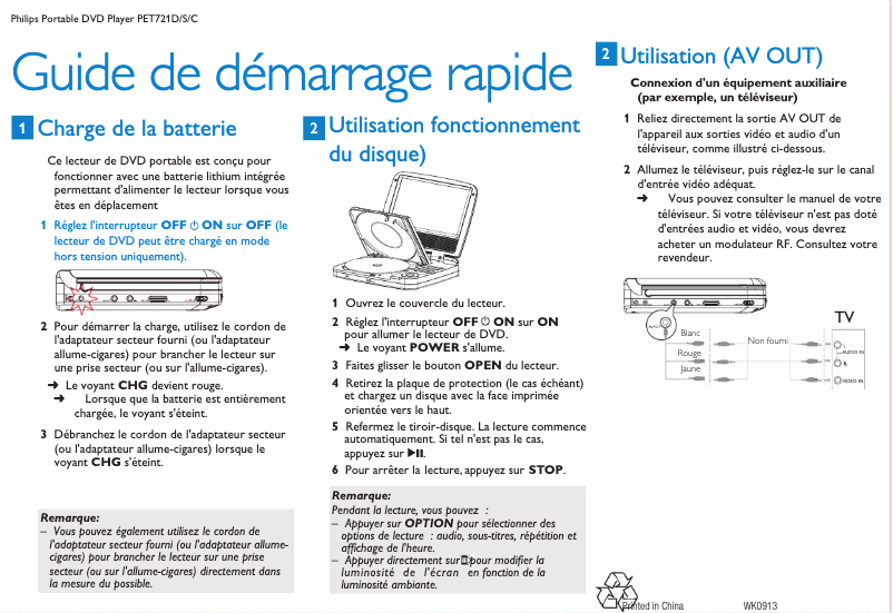 Page 1 of the manual Quick Start Guide Philips PET721D