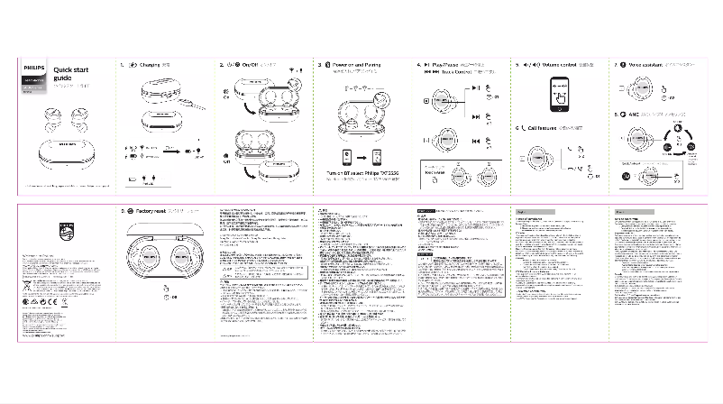 Page 1 of the manual Quick Start Guide Philips TAT4506