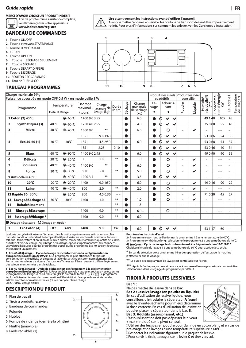 Página 1 del manual Manual de instrucciones Indesit BDEBE 961483X WK N