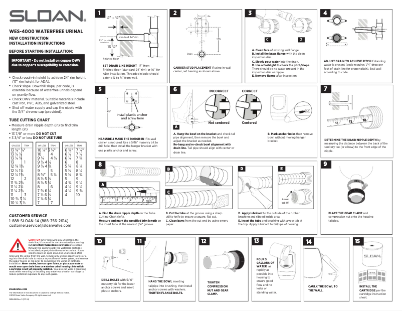 Page 1 de la notice Manuel utilisateur Sloan WES-4000