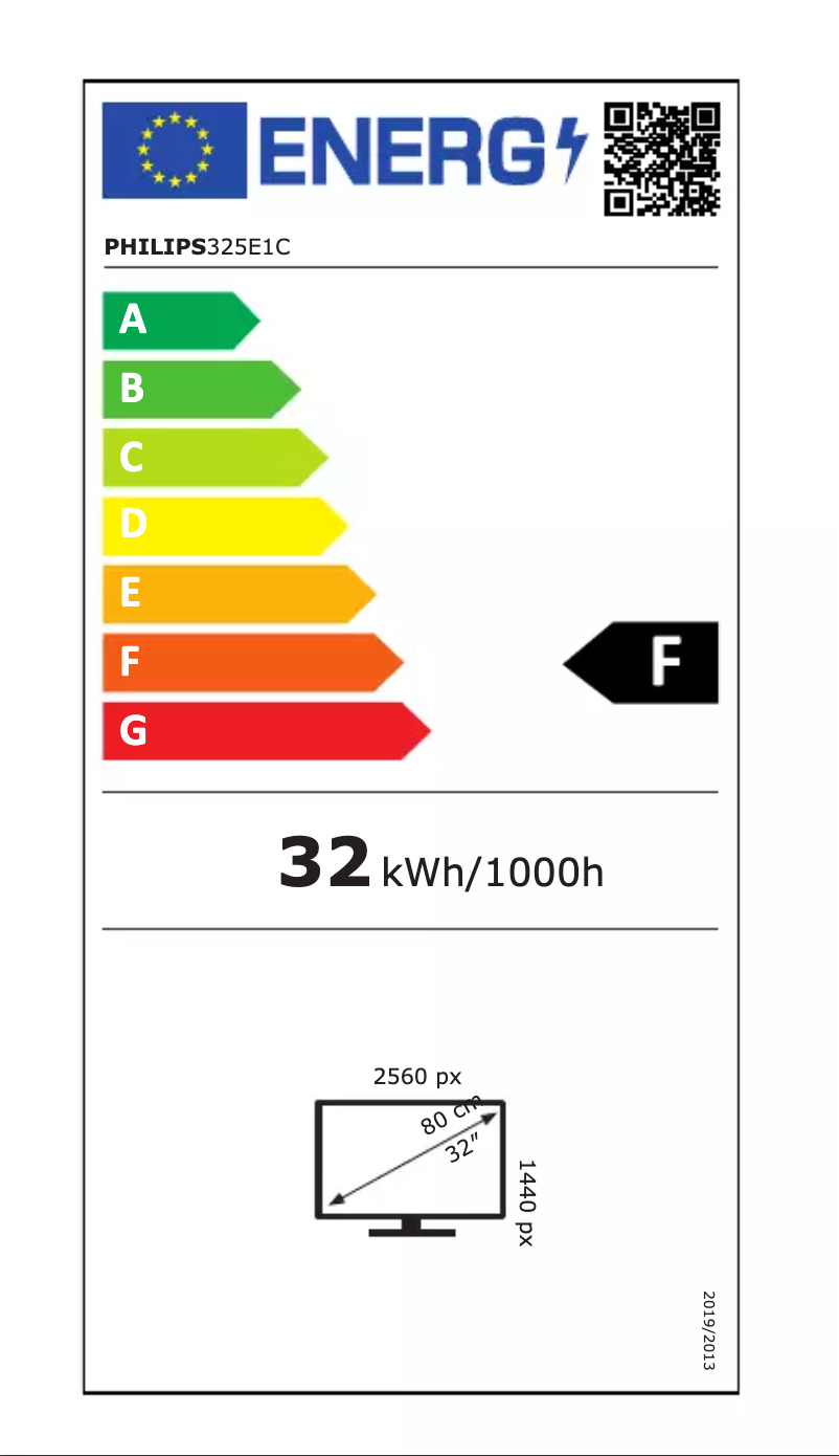 Página 1 del manual Etiqueta energética Philips E Line 325E1C
